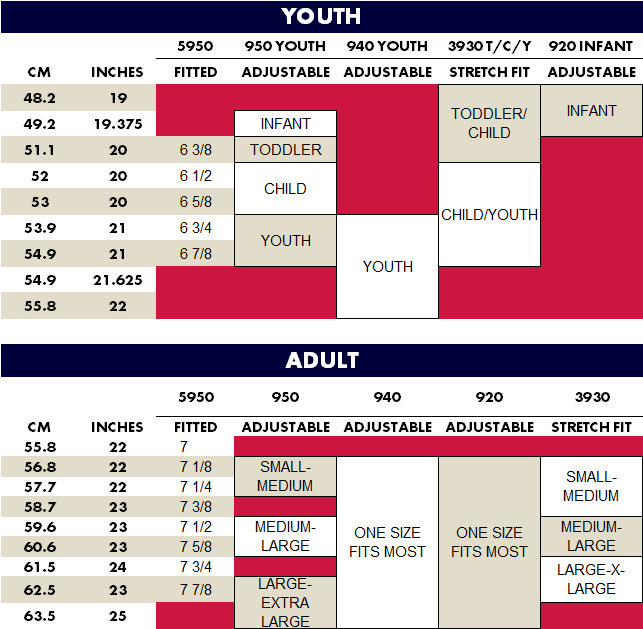 NEC-Cap-Adult & Youth-UPDATED